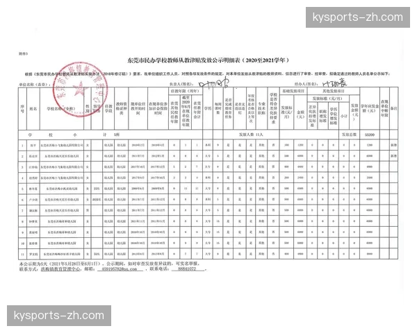 分级分类津贴即时结算 正在提升专业技术岗位的获得感